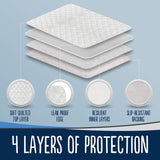 Waterproof Changing Pad  Bedsheet Urine Mat Nappy Diaper Cover Washable Bed Protector Incontinence PaD