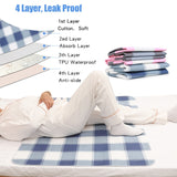 Medyeye Urine Mat incontinence pad bed pad Adult Diaper Nappy  bed sheet under pad Waterproof Washable  pad disposable mattress