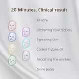 LED Light Photon Face Mask Rejuvenation Skin Facial Wrinkle Therapy 7 Colour