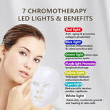 LED Light Photon Face Mask Rejuvenation Skin Facial Wrinkle Therapy 7 Colour