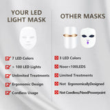 LED Light Photon Face Mask Rejuvenation Skin Facial Wrinkle Therapy 7 Colour