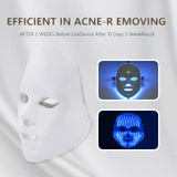 LED Light Photon Face Mask Rejuvenation Skin Facial Wrinkle Therapy 7 Colour